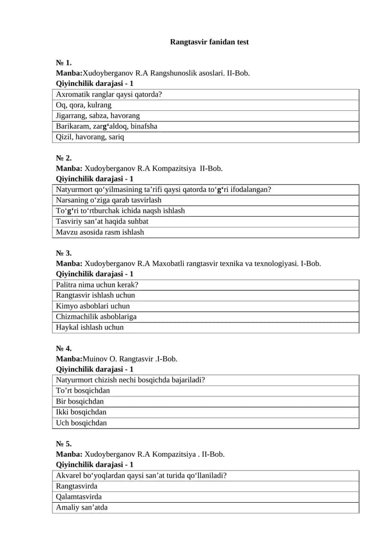 Rangtasvir fanidan test 1