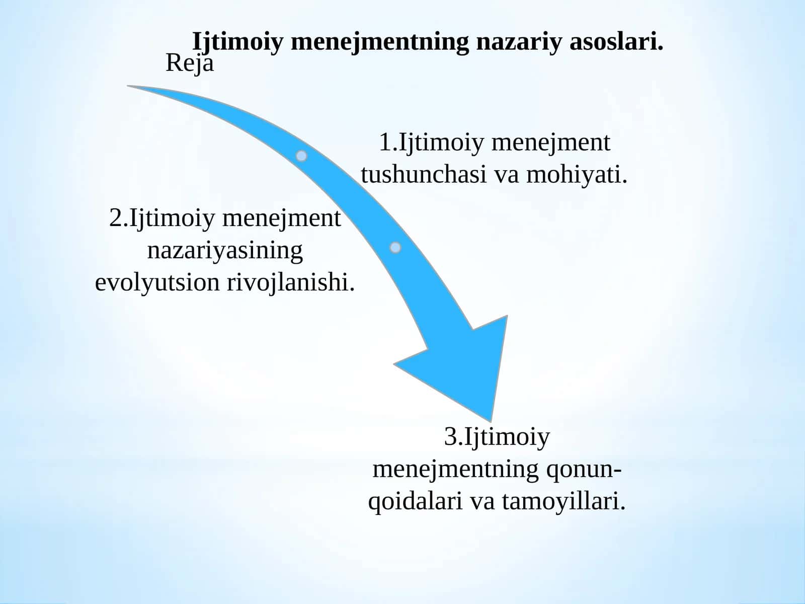 Ijtimoiy menejmentning nazariy asoslari 1