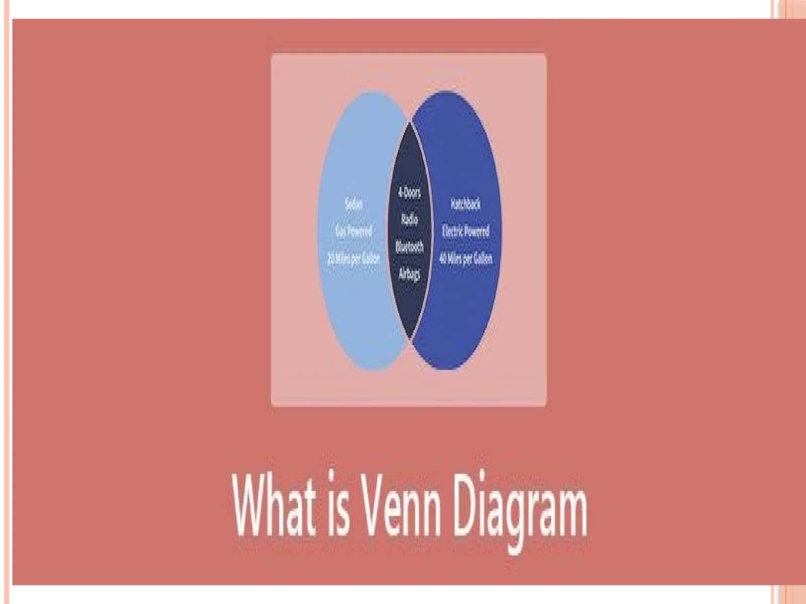 Venn diagrammasi 1