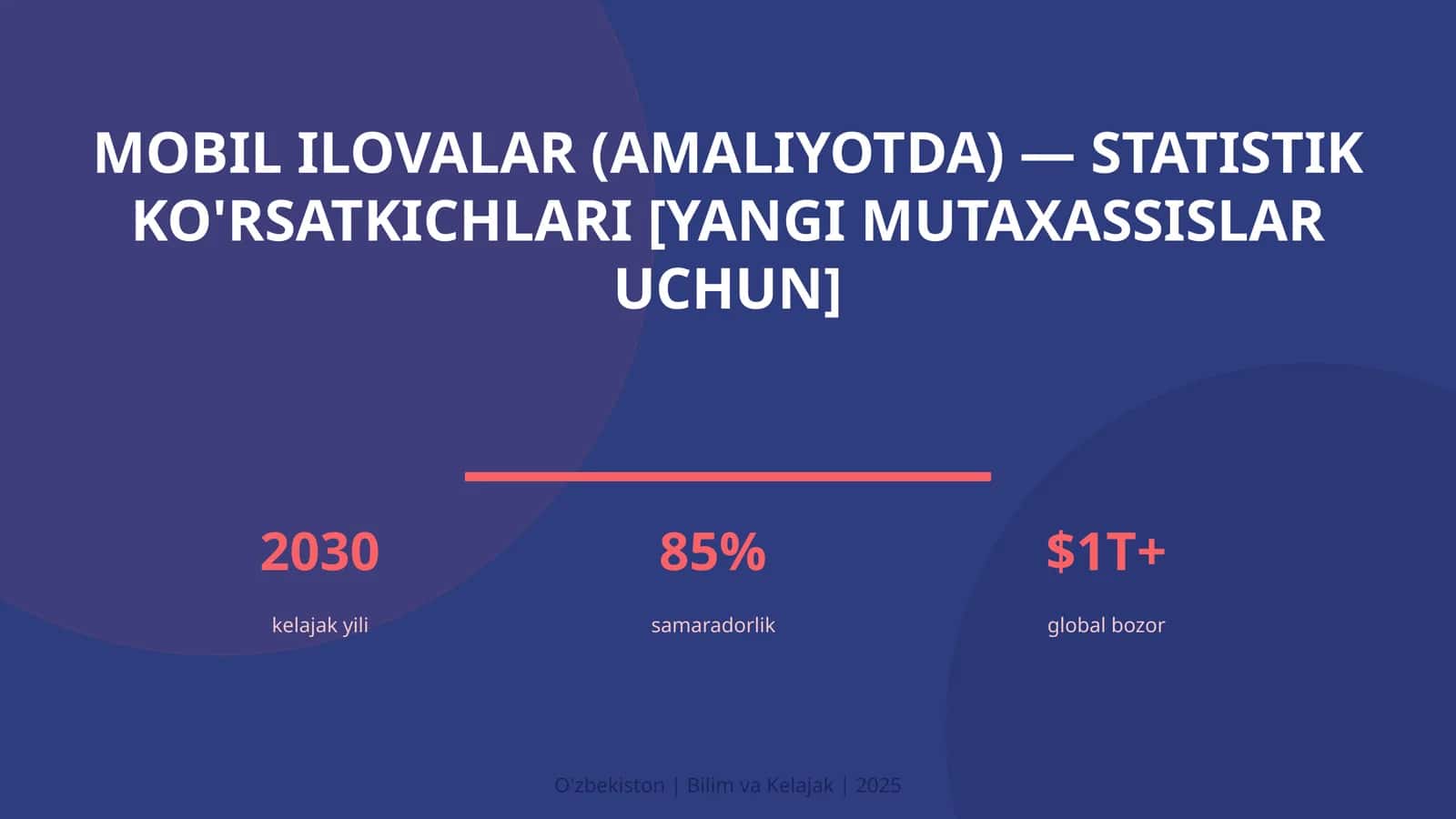 MOBIL ILOVALAR (AMALIYOTDA) — STATISTIK KO'RSATKICHLARI [YANGI MUTAXASSISLAR UCHUN] 1