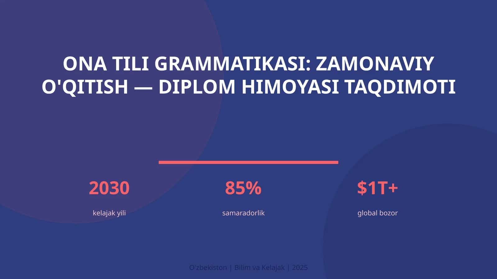 ONA TILI GRAMMATIKASI: ZAMONAVIY O'QITISH — DIPLOM HIMOYASI TAQDIMOTI 1