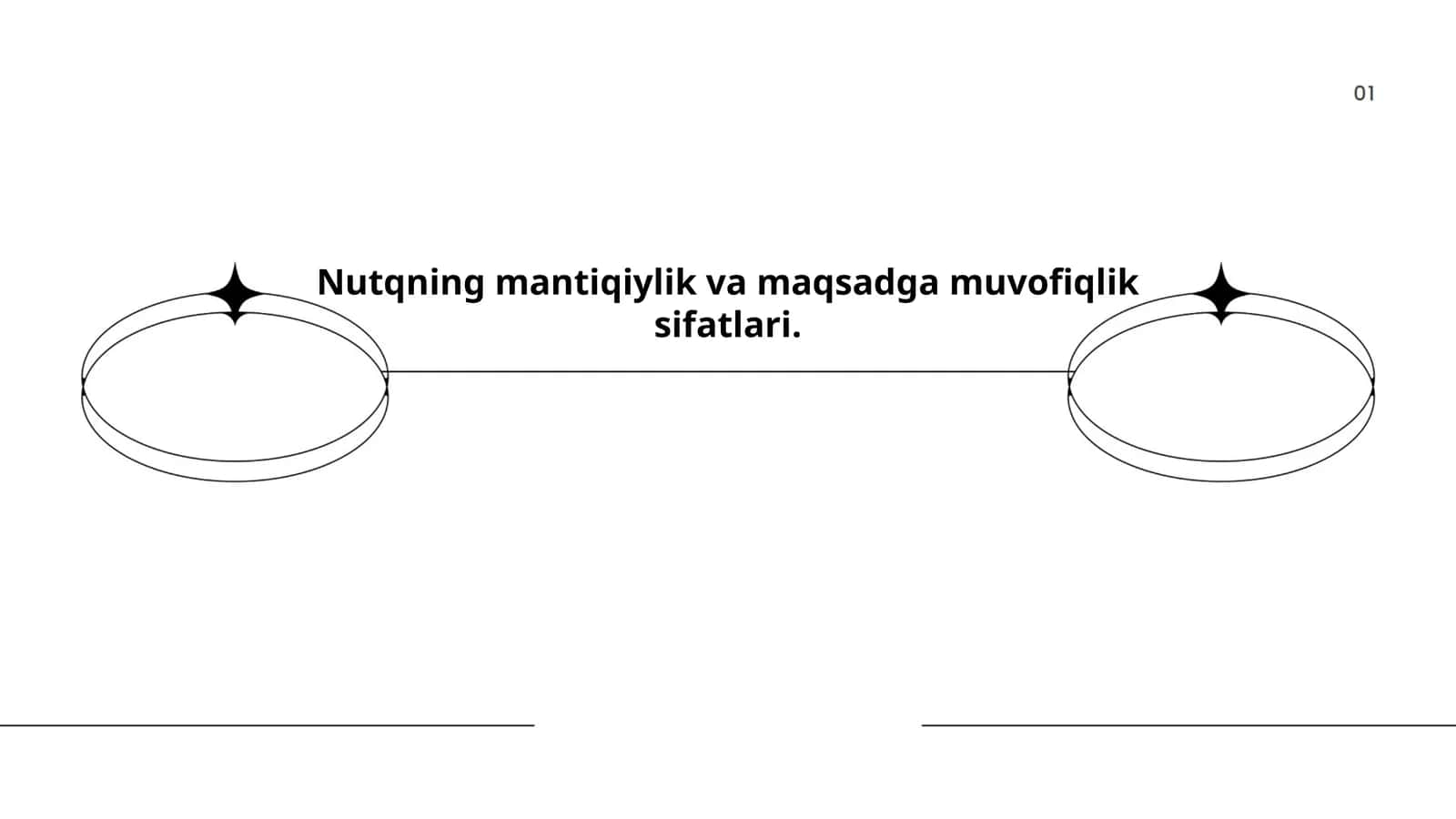 Nutqning mantiqiylik va maqsadga muvofiqlik sifatlari 1