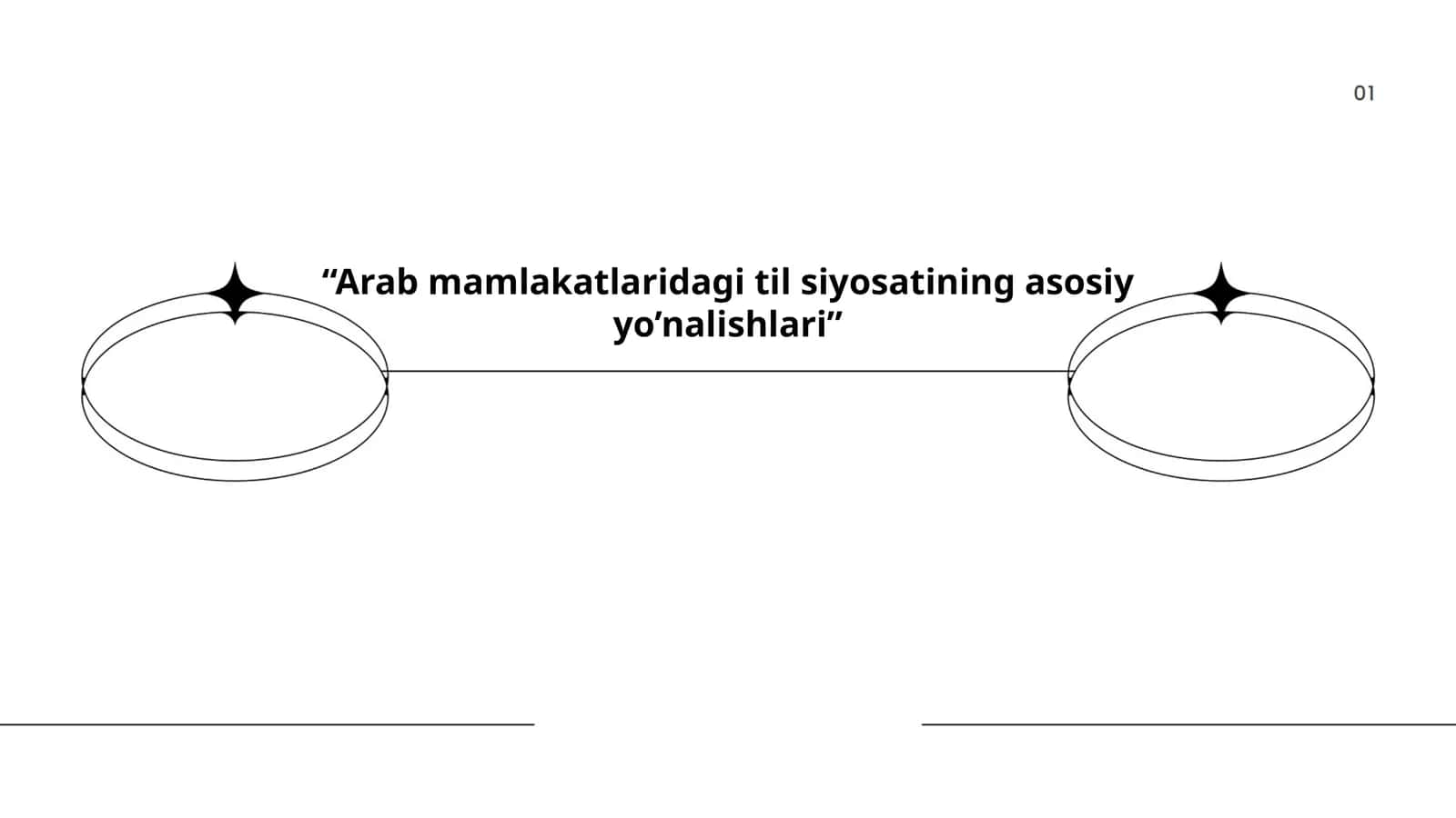 Arab mamlakatlaridagi til siyosatining asosiy yo’nalishlari 1