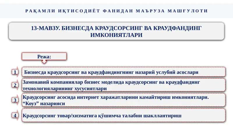 Бизнесда краудсорсинг ва краудфандинг имкониятлари 1