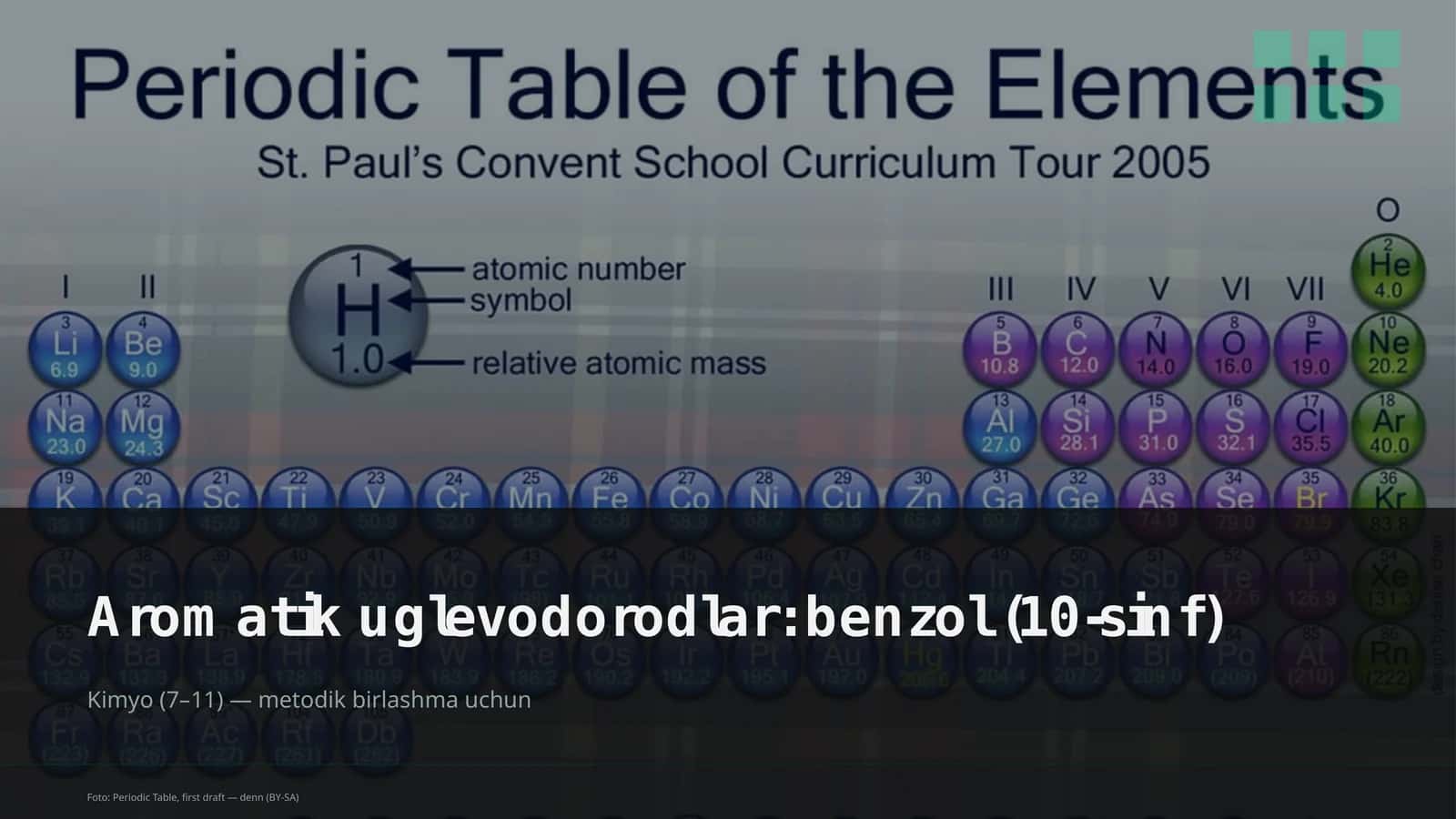 Aromatik uglevodorodlar: benzol (10-sinf) 1
