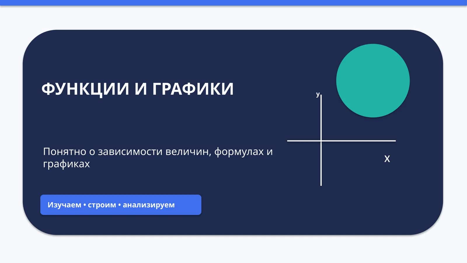 ФУНКЦИИ И ГРАФИКИ 1