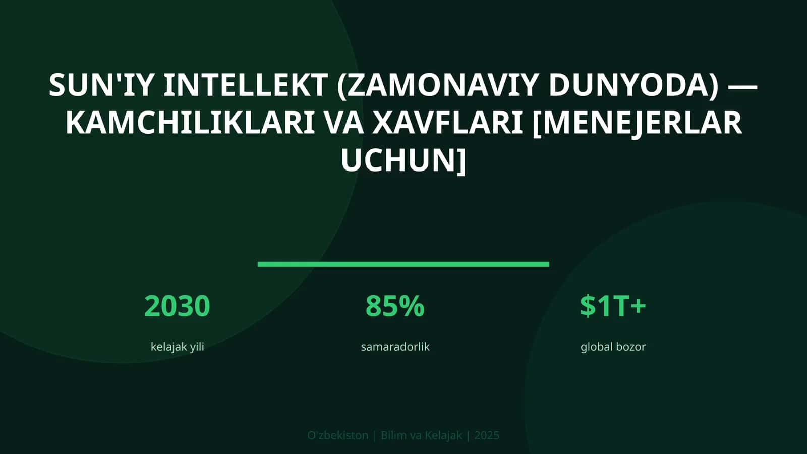 Sun'iy intellekt (zamonaviy dunyoda) — kamchiliklari va xavflari [menejerlar uchun] 1