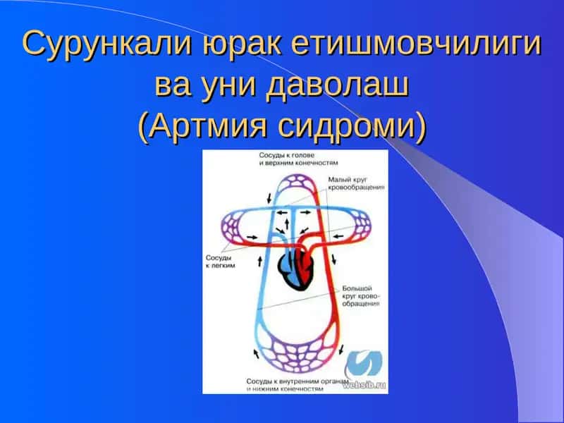 Юрак Етишмовчилиги ва уни даволаш(Артмия сидроми) 1