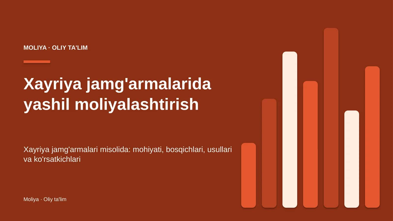 xayriya jamg'armalarida yashil moliyalashtirish 7500 1
