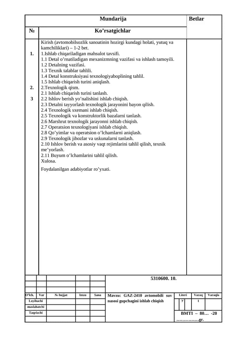 Ishlab chiqariladigan mahsulot tavsifi 1