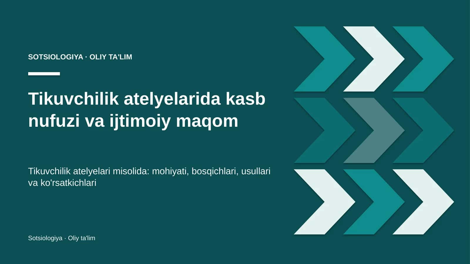 tikuvchilik atelyelarida kasb nufuzi va ijtimoiy maqom 1155 1