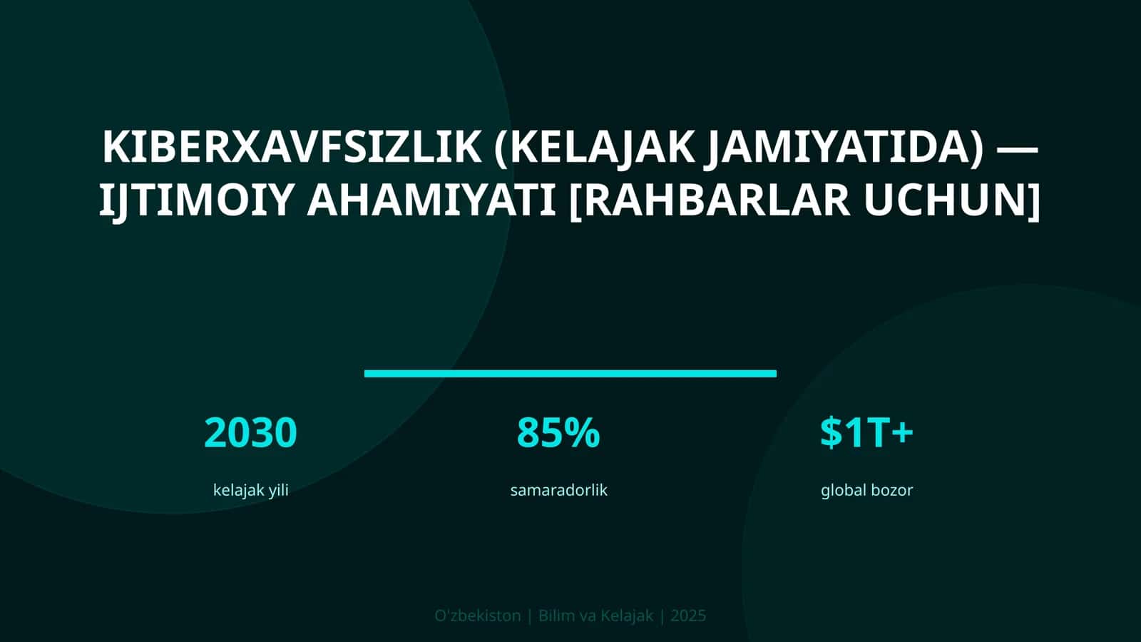 KIBERXAVFSIZLIK (KELAJAK JAMIYATIDA) — IJTIMOIY AHAMIYATI [RAHBARLAR UCHUN] 1