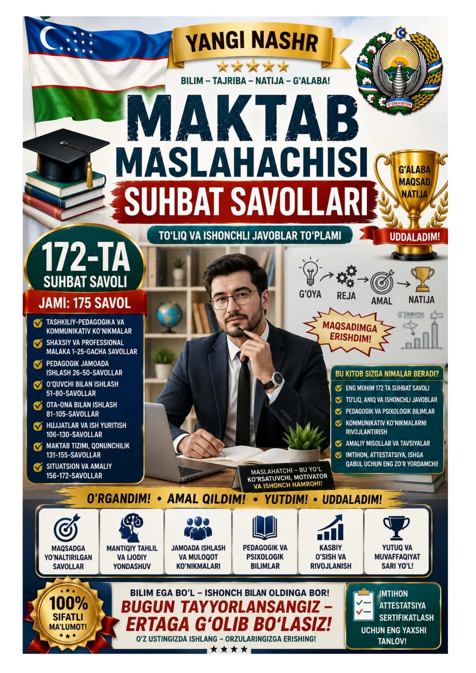 MAKTAB MASLAHACHISI SUHBAT SAVVOLARI 172-TA 1