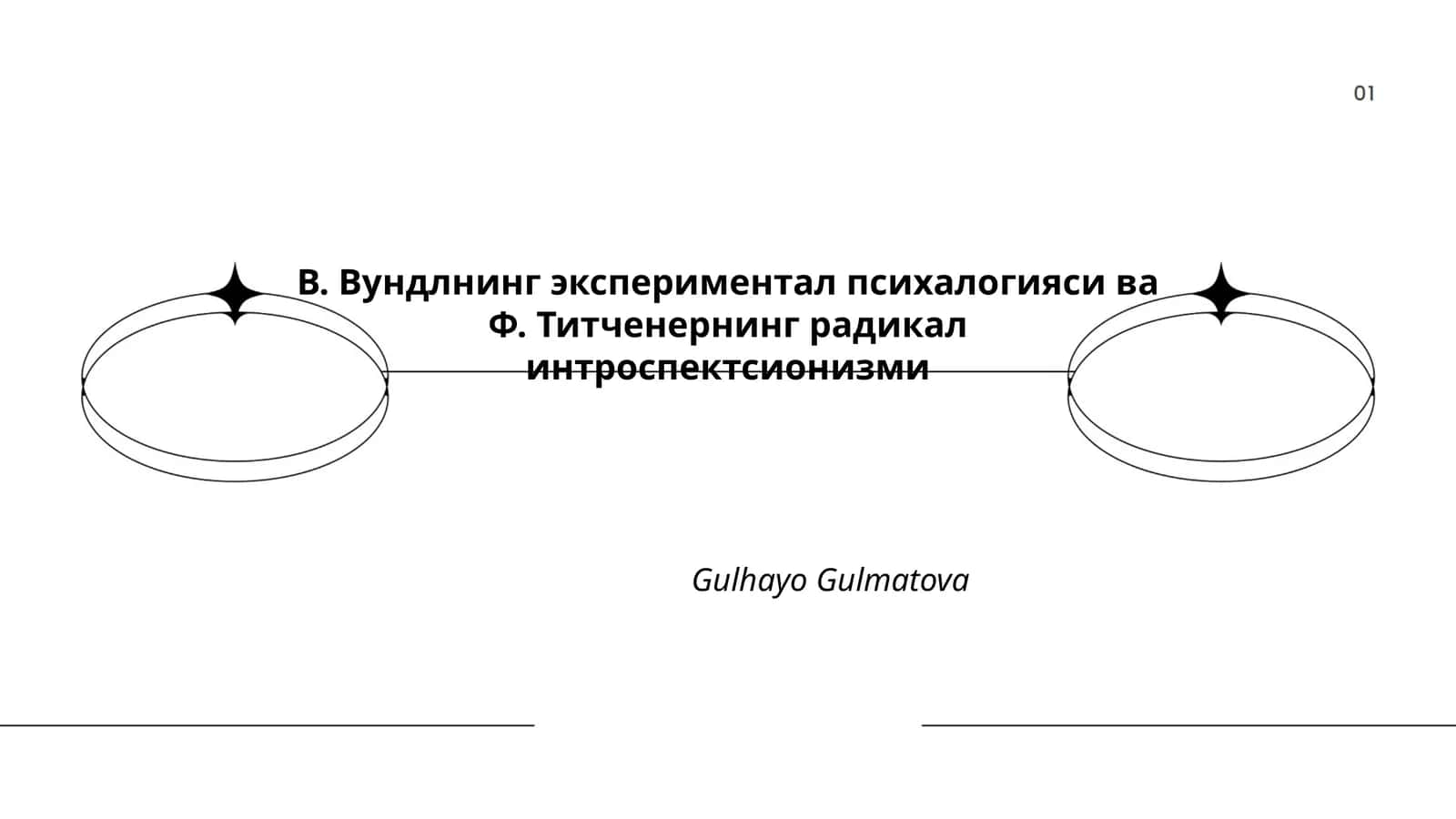 В. Вундтнинг экспериментал психологияси ва Ф. Титченернинг радикал интроспектсионизми 1