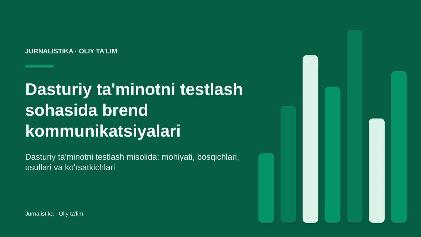 Dasturiy ta'minotni testlash sohasida brend kommunikatsiyalari 1