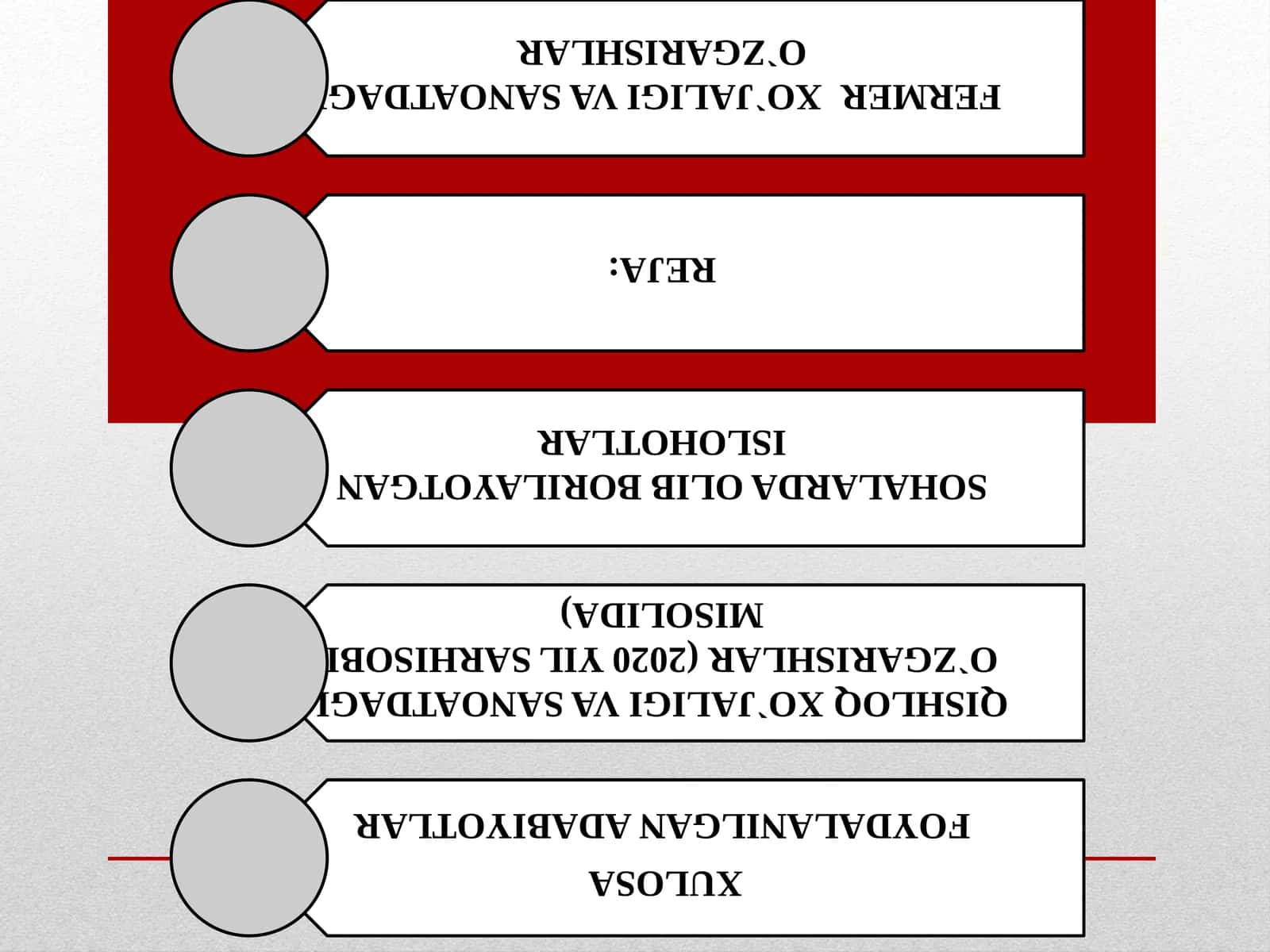 FERMER  XO`JALIGI VA SANOATDAGI O`ZGARISHLAR 1