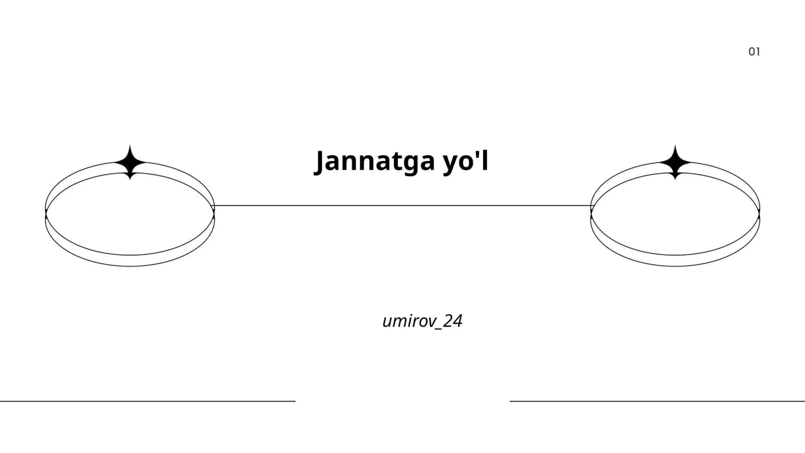 Jannatga yo'l 1