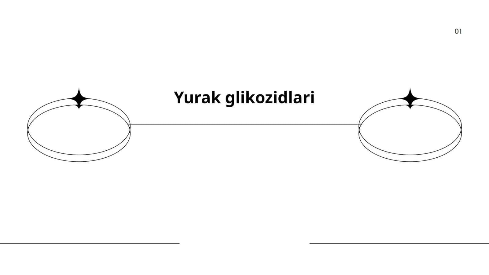 Yurak glikozidlari 1
