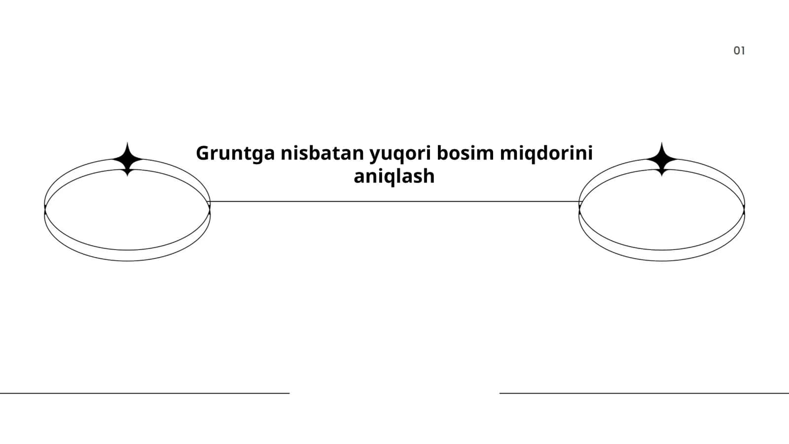 Grunt bosimini o'lchash usullari 1