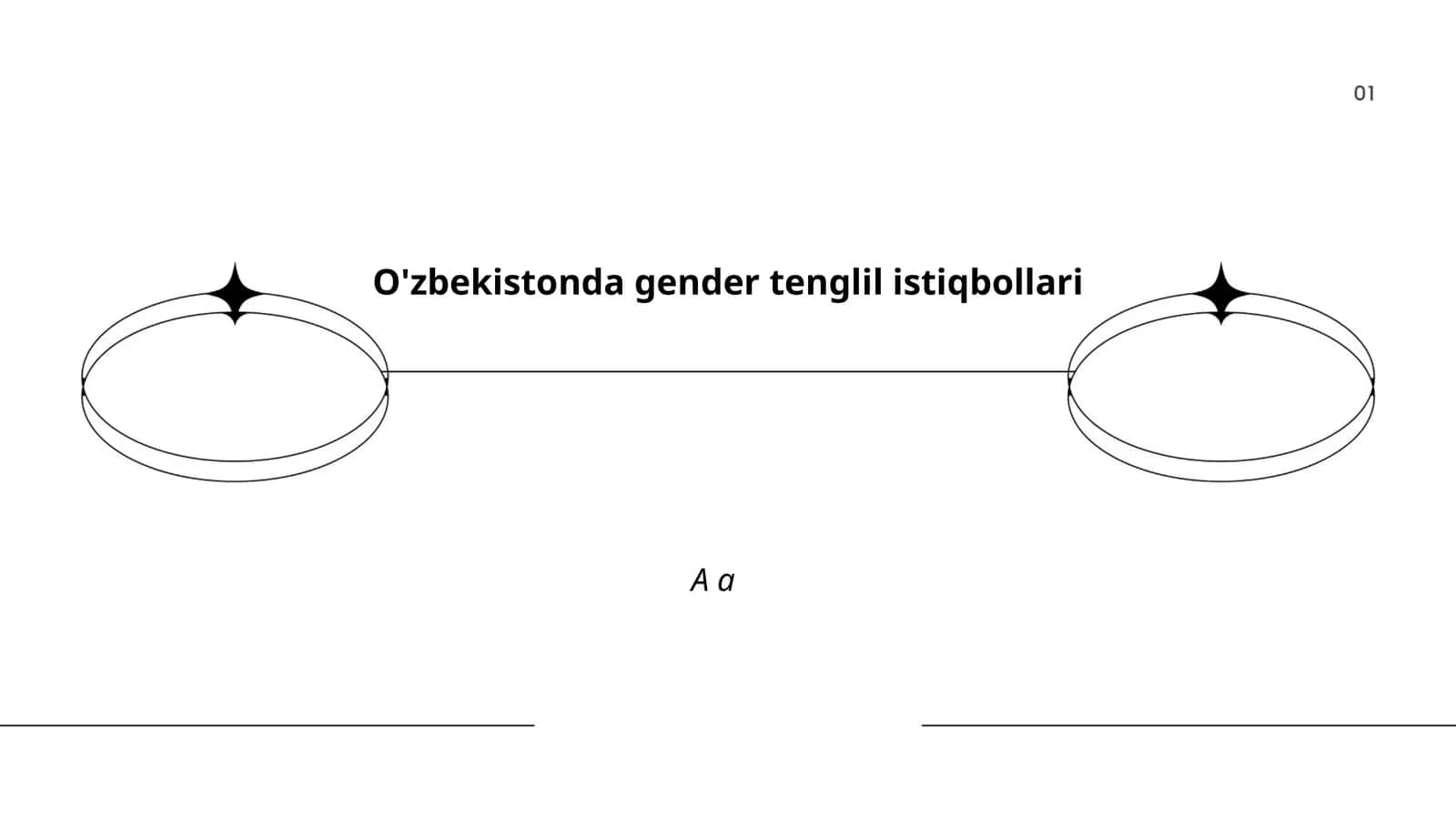 O'zbekistonda gender tenglil istiqbollari 1