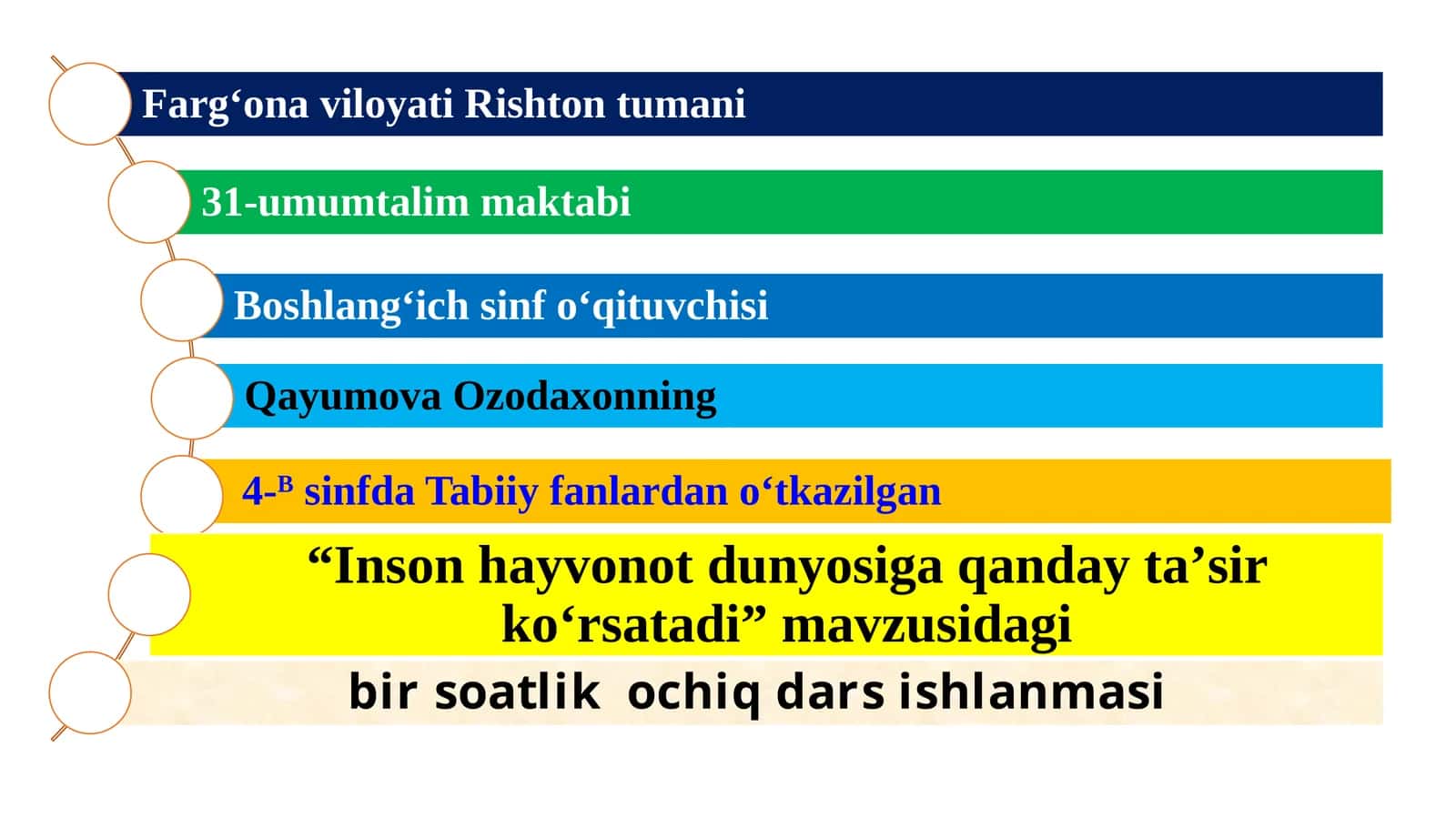 Insonlarning tabiat g'oyasi 1