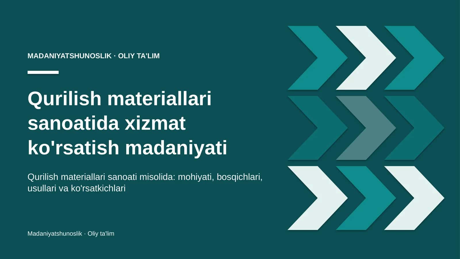 qurilish materiallari sanoatida xizmat ko'rsatish madaniyati 9739 1