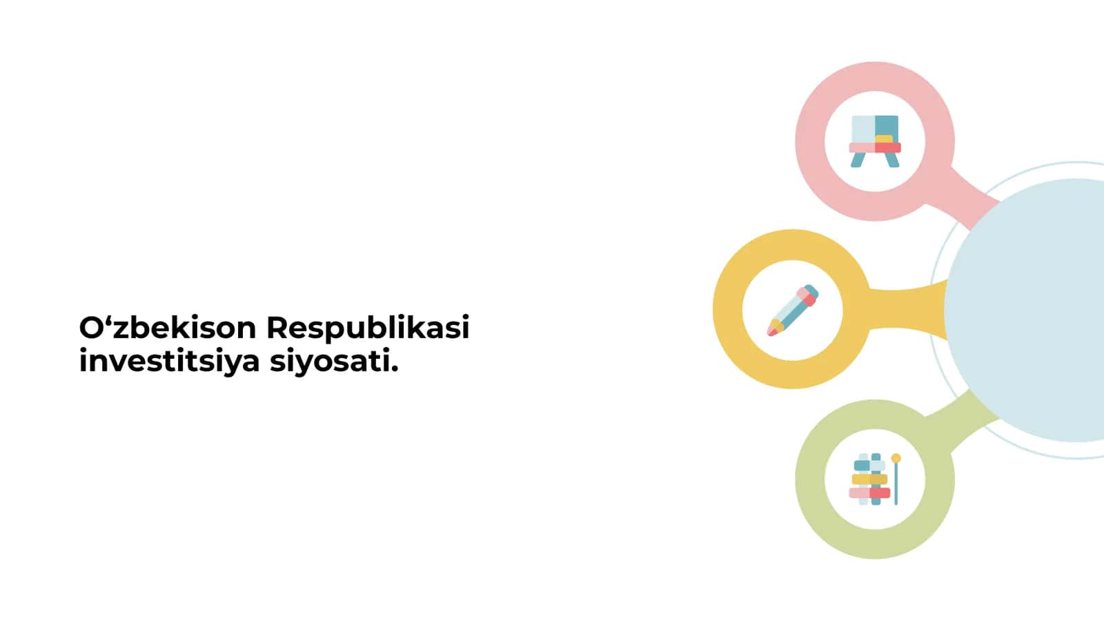 Investitsiya siyosati 1