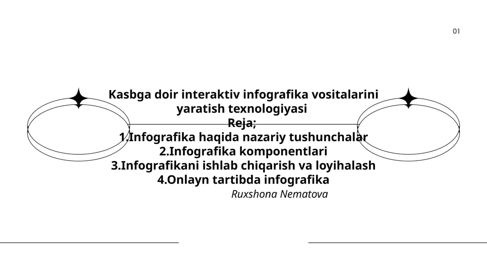 Infografika yaratish texnologiyasi 1