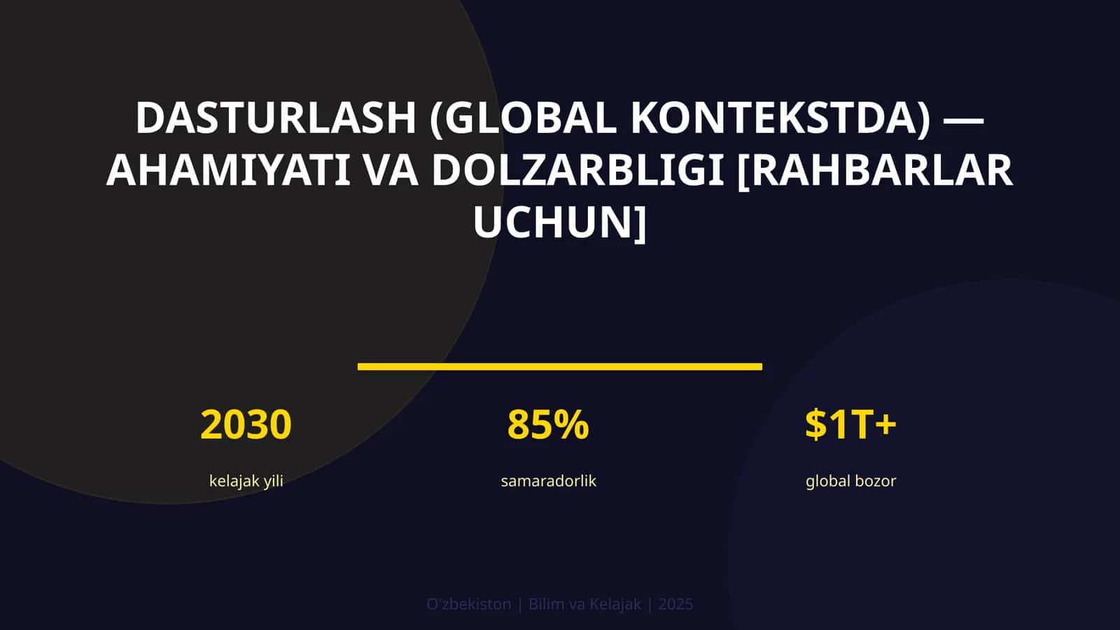 DASTURLASH (GLOBAL KONTEKSTDA) — AHAMIYATI VA DOLZARBLIGI [RAHBARLAR UCHUN] 1