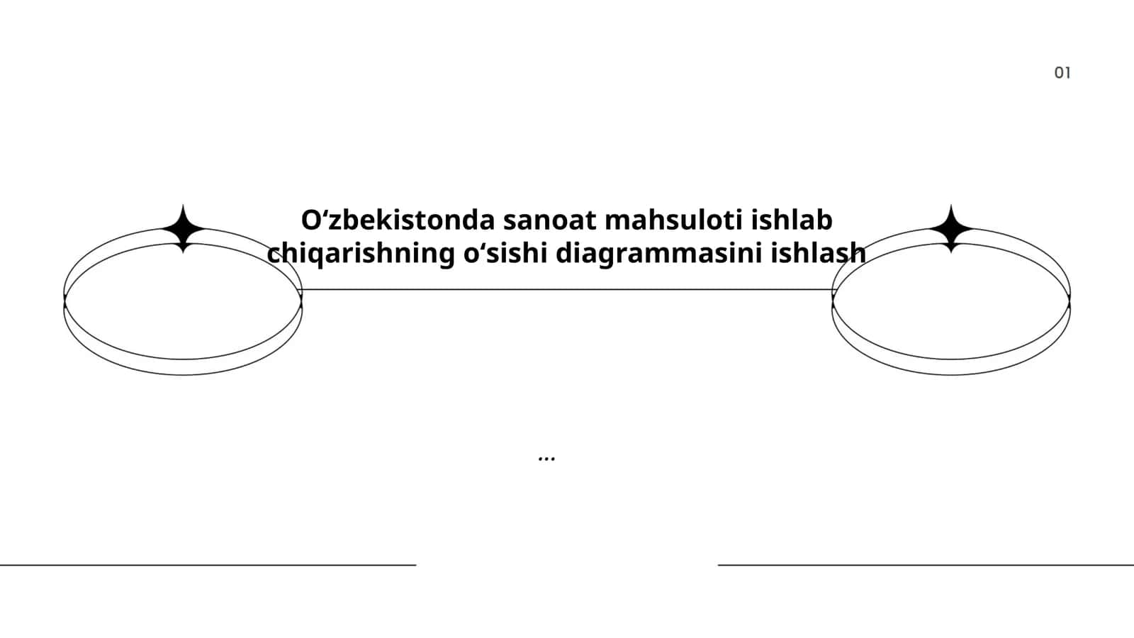 Oʻzbekistonda sanoat mahsuloti ishlab chiqarishning oʻsishi diagrammasini ishlash 1
