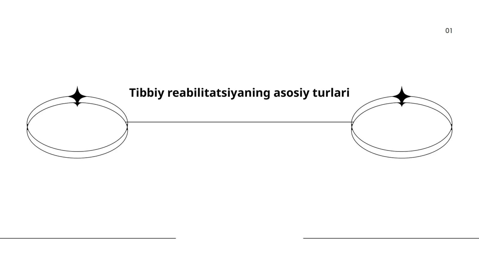 Tibbiy reabilitatsiyaning asosiy turlari 1
