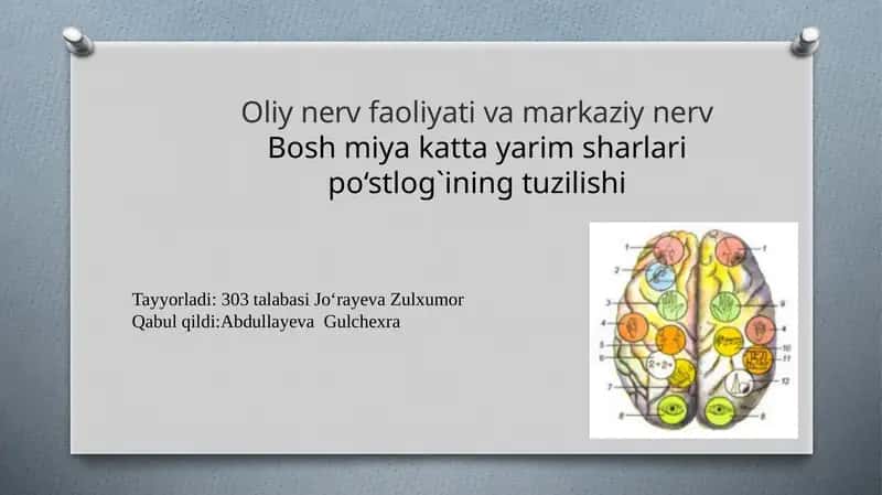 Boshmiyadakattayarimsharlaripo‘stlog‘i 1
