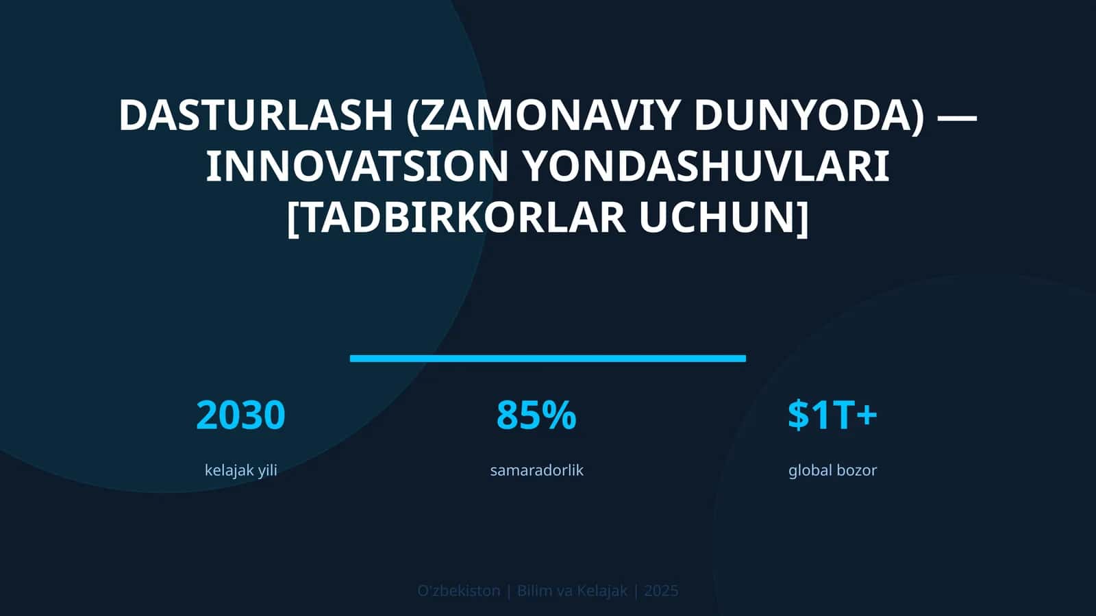 Dasturlash (zamonaviy dunyoda) — innovatsion yondashuvlari [tadbirkorlar uchun] 1