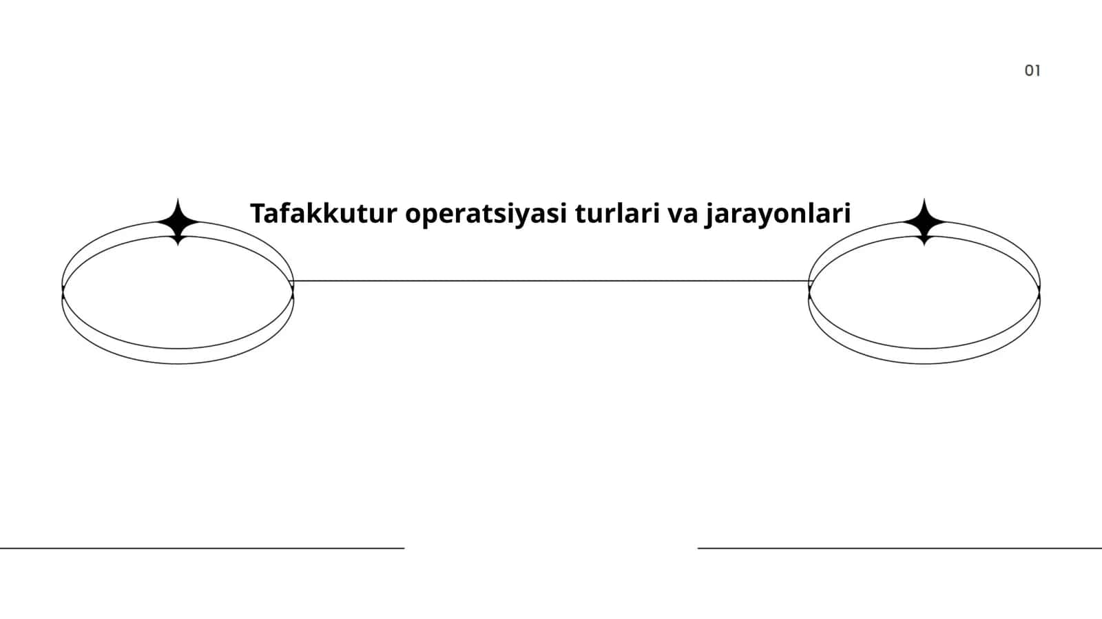 Tafakkutur operatsiyasi turlari va jarayonlari 1