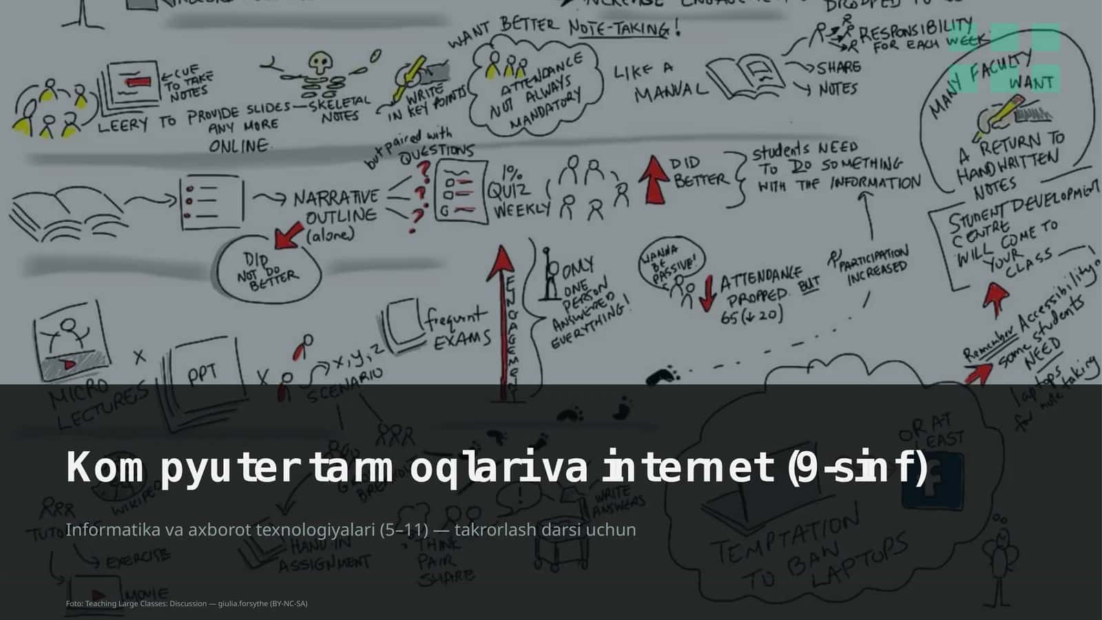 Kompyuter tarmoqlari va internet (9-sinf) 1