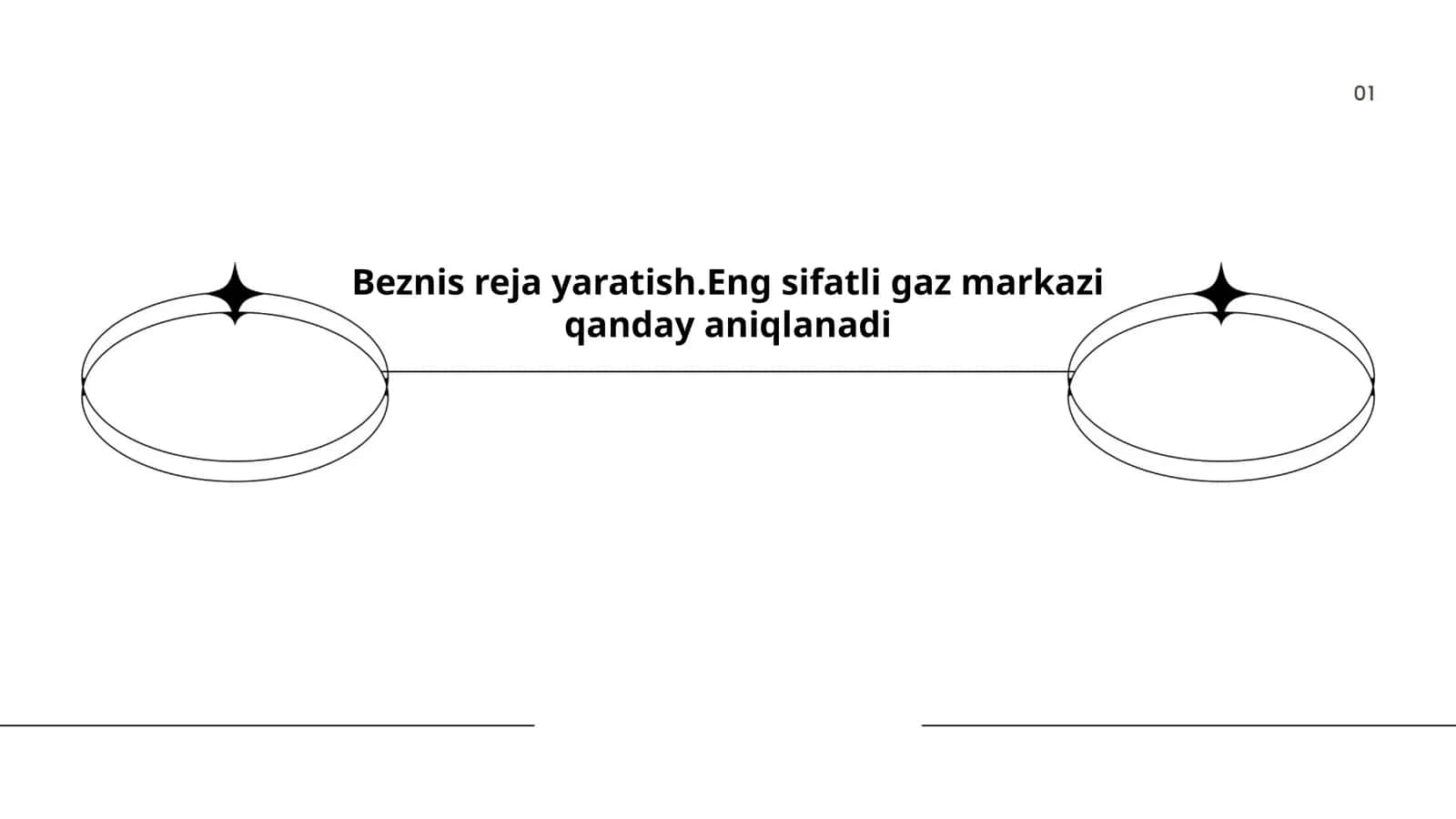 Beznis reja yaratish.Eng sifatli gaz markazi qanday aniqlanadi 1
