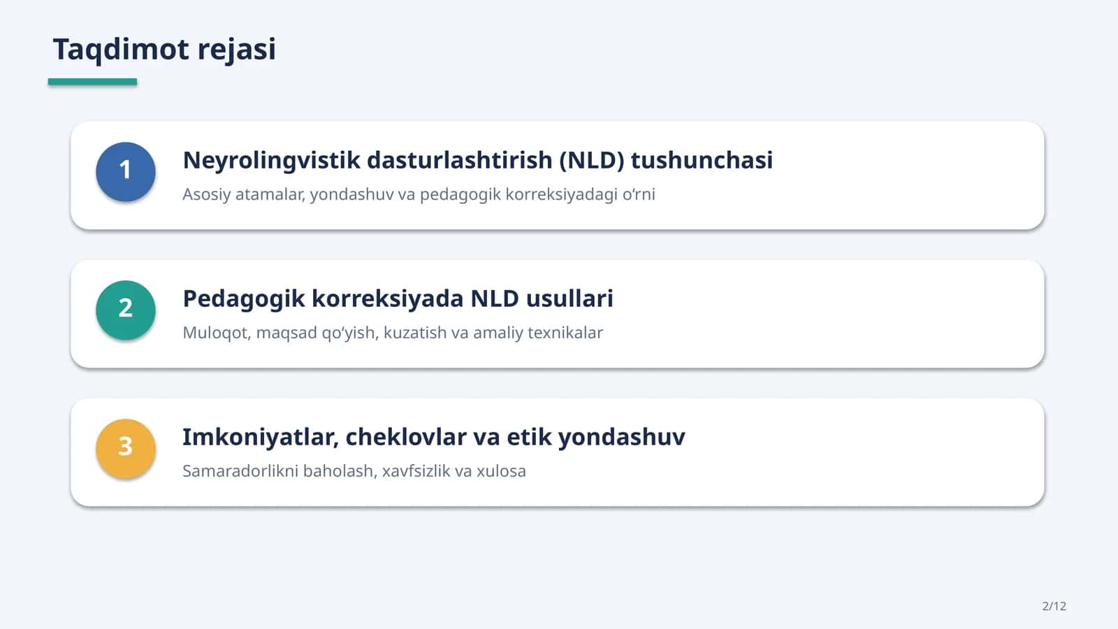 Neyrolingvistik dasturlashtirish (NLD) tushunchasi 1