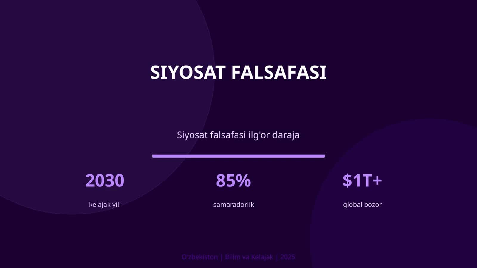 Siyosat Falsafasi 1