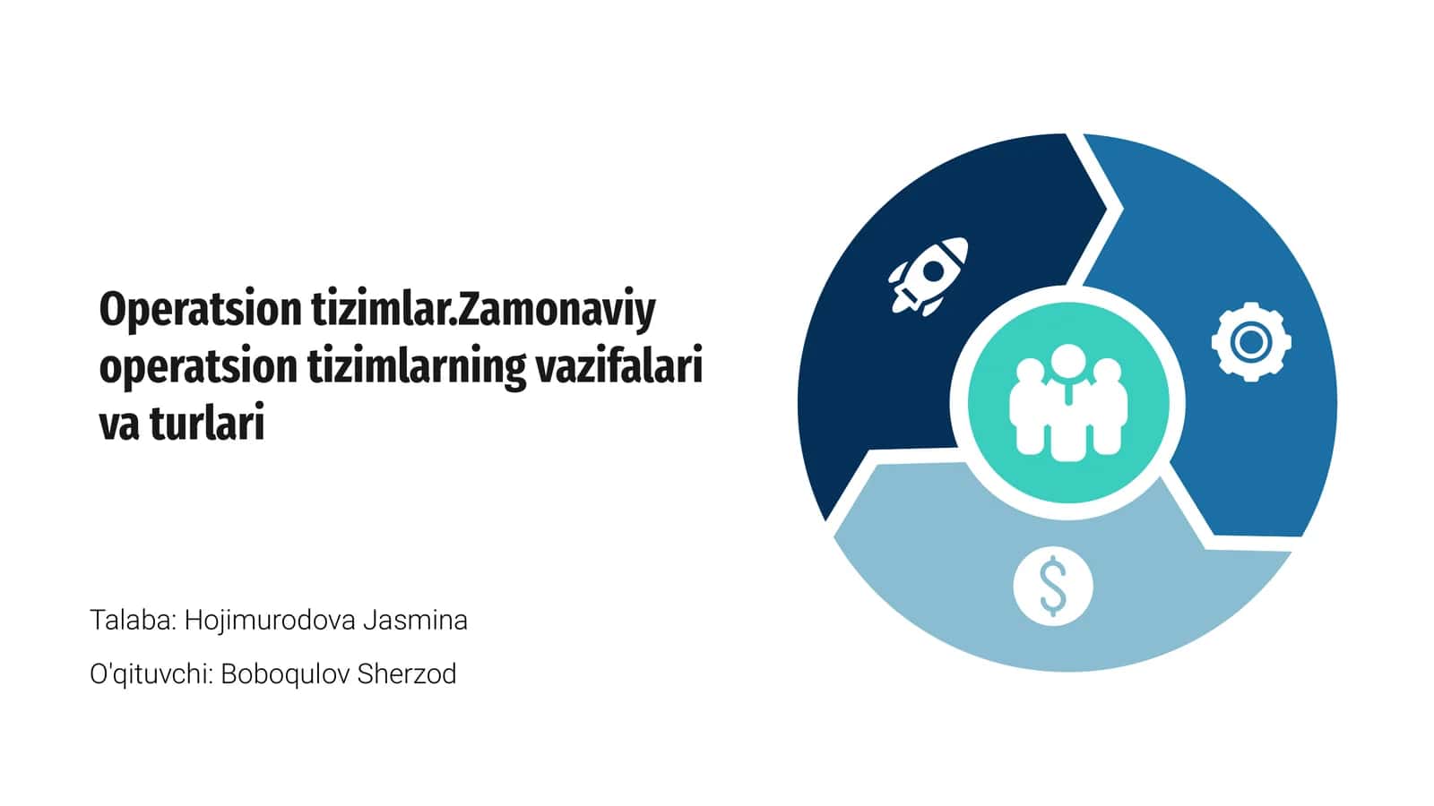 Operatsion Tizimlar 1