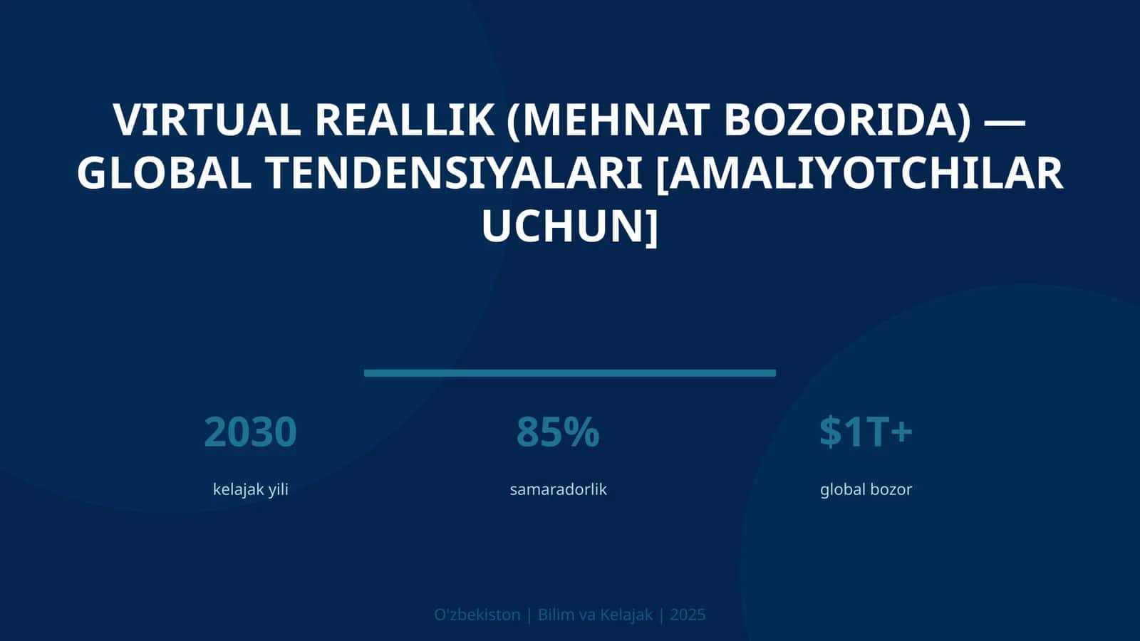 VIRTUAL REALLIK (MEHNAT BOZORIDA) — GLOBAL TENDENSIYALARI [AMALIYOTCHILAR UCHUN] 1