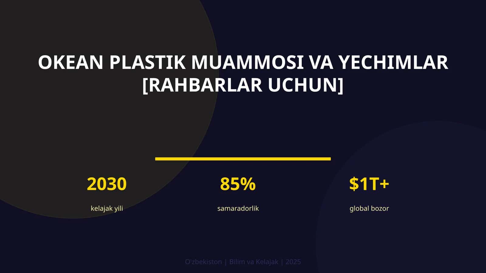 Okean plastik muammosi va yechimlar [rahbarlar uchun] 1