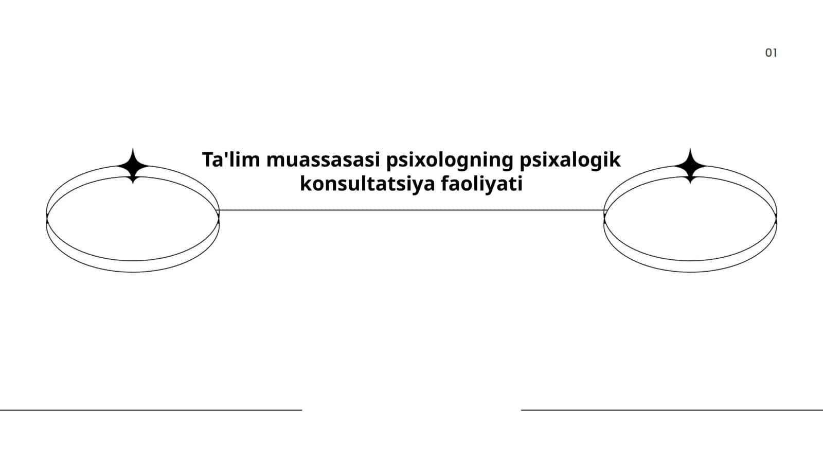Ta'lim muassasasi psixologning psixalogik konsultatsiya faoliyati 1