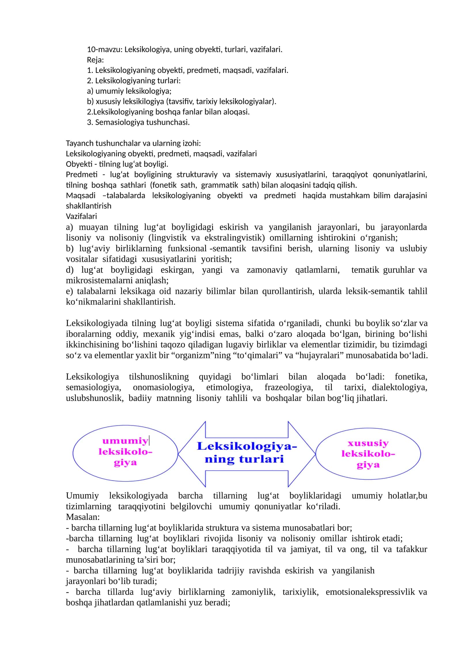 Leksikologiya, uning obyekti, turlari, vazifalari 1