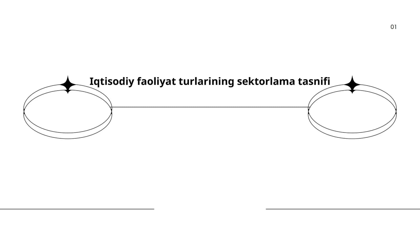 Iqtisodiy faoliyat turlarining sektorlama tasnifi 1