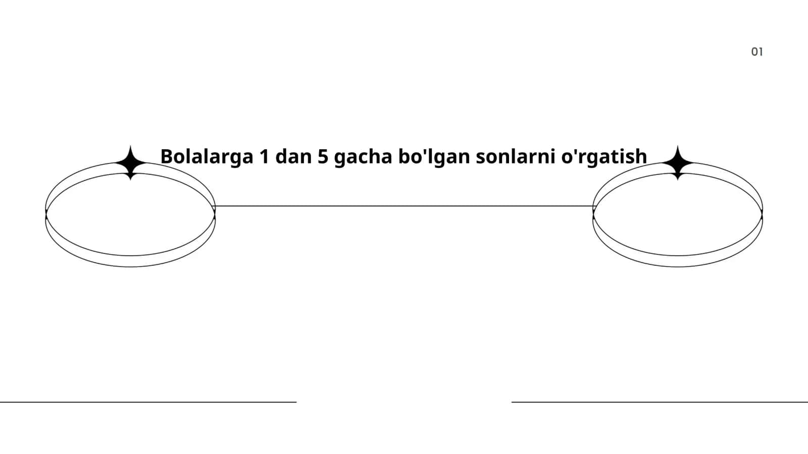 Bolalarga 1 dan 5 gacha bo'lgan sonlarni o'rgatish 1