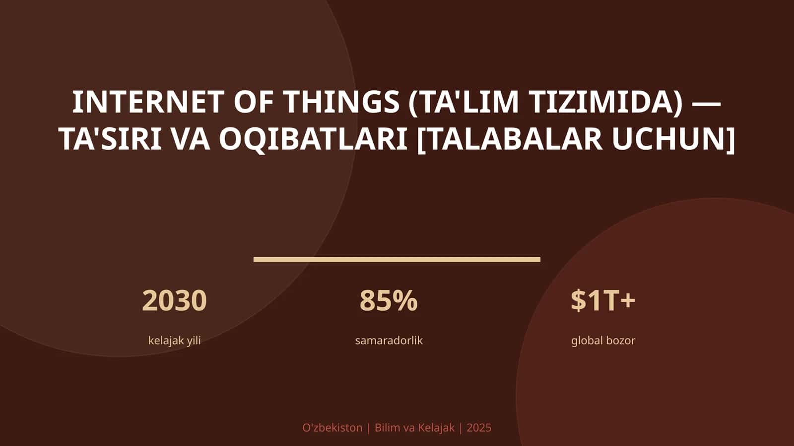 Internet of Things (TA'LIM TIZIMIDA) — TA'SIRI VA OQIBATLARI [TALABALAR UCHUN] 1