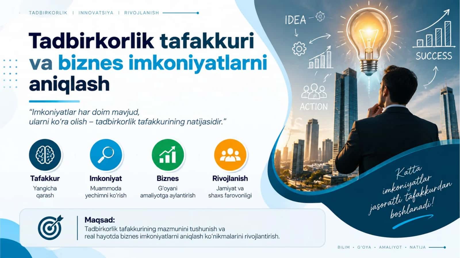 Tadbirkorlik tafakkuri va biznes imkoniyatlarni aniqlash 1