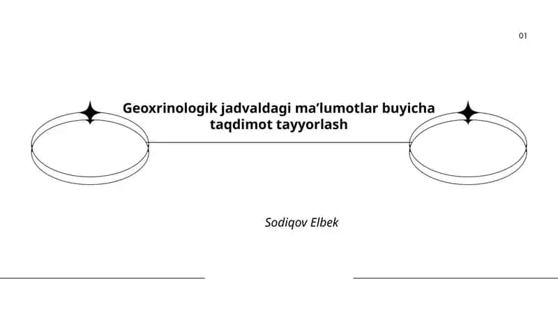 Geoxrinologik jadvaldagi maʼlumotlar buyicha taqdimot tayyorlash 1