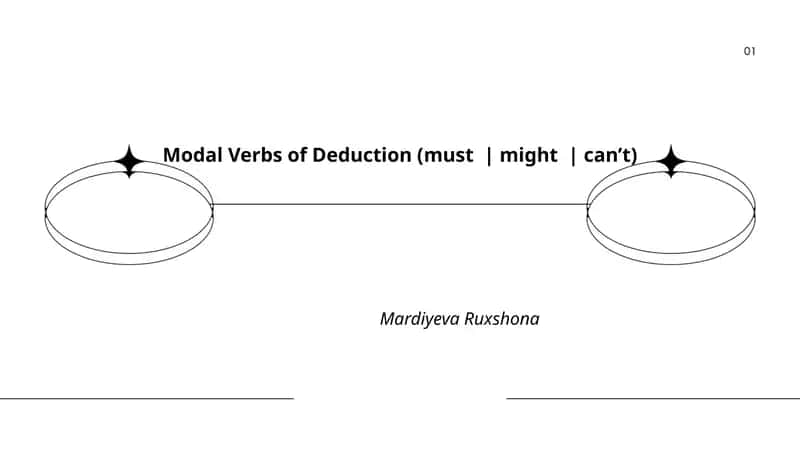 Modal Verbs of Deduction (must | might | can’t) 1