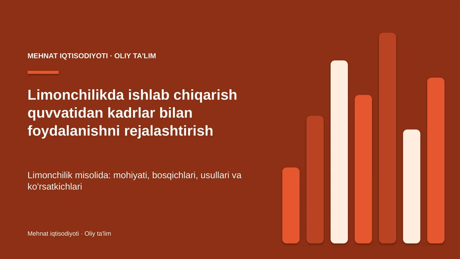Limonchilikda ishlab chiqarish quvvatidan kadrlar bilan foydalanishni rejalashtirish 1